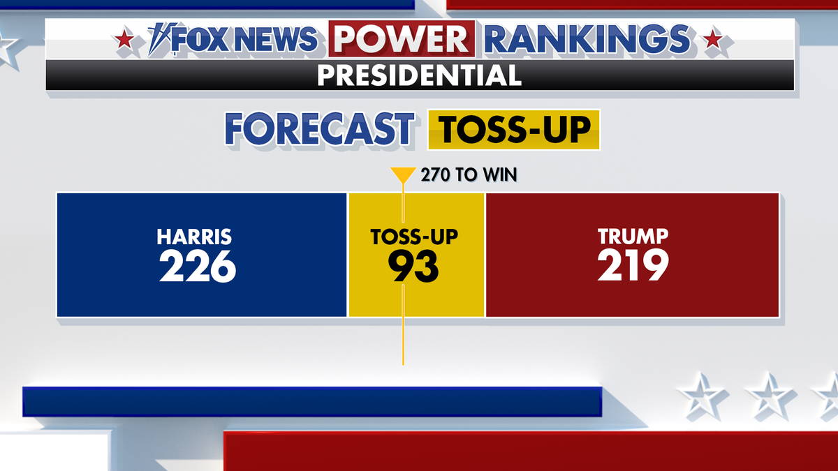 presidential forecast